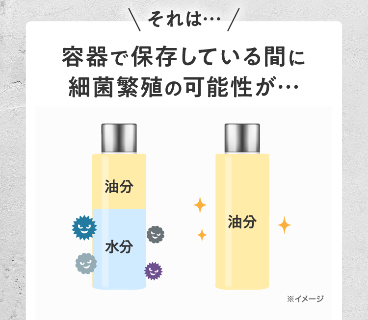 容器で保存している間に細菌繁殖の可能性が…